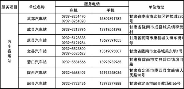 不忘初心，與您同行——隴運集團各汽車站助力節(jié)后返崗！